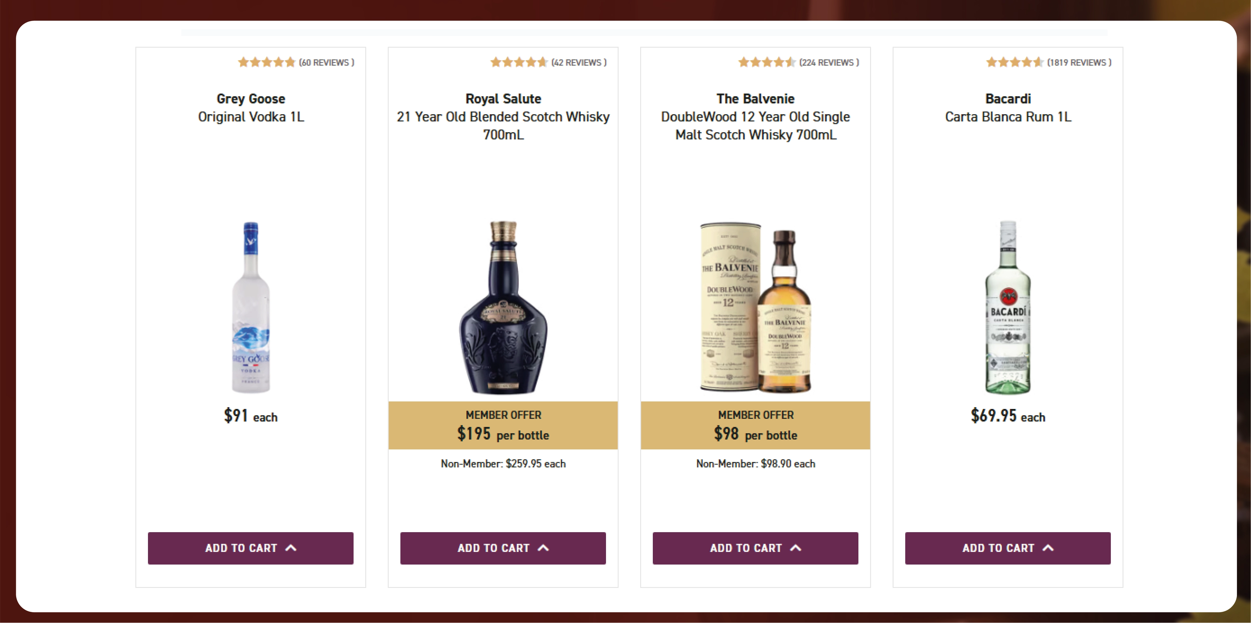 Navratri Mega Sale Price Tracking